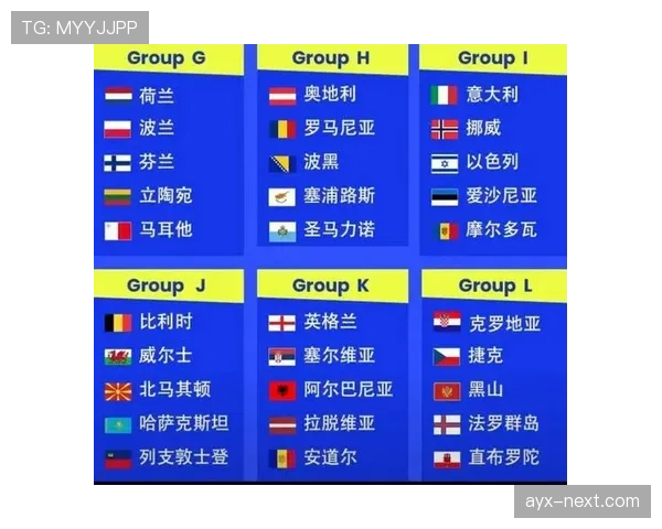 2026世界杯为什么这样计算积分