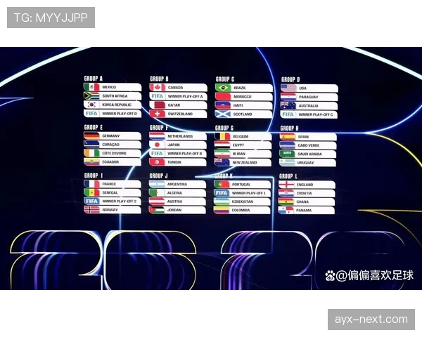 2026世界杯同分优先规则详解 2026世界杯同分优先规则详解